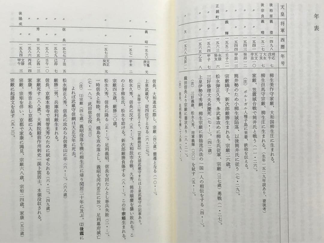 『【改訂】史料柳生新陰流 』〈上・下 〉今村嘉雄 著　新人物往来社　＊セット売り