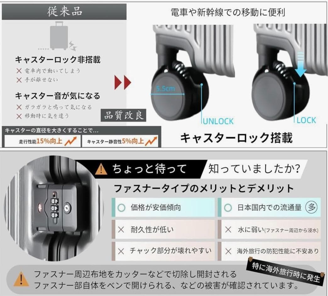 12 スーツケース 機内持ち込み 多機能フロントオープン キャリーケ