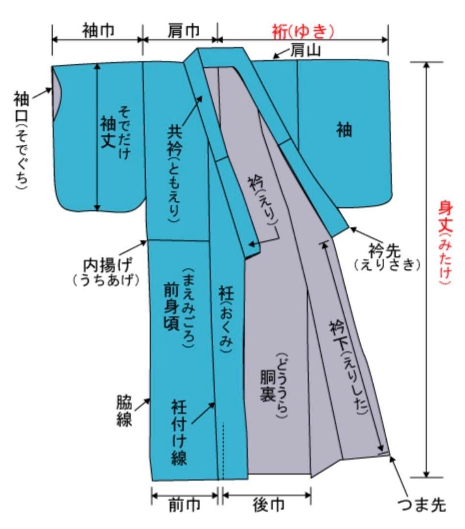 B◆着物くつろぎ やまと誂製 かわいい花模様 金彩 袷 正絹 成人式 振袖 着物