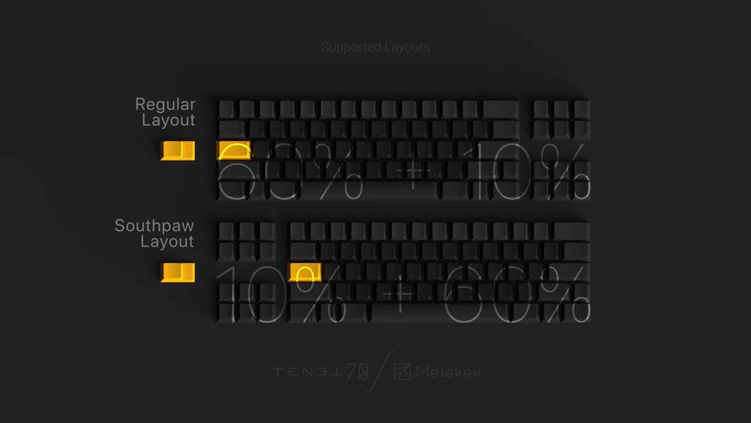 key TENET 70 自作キーボード