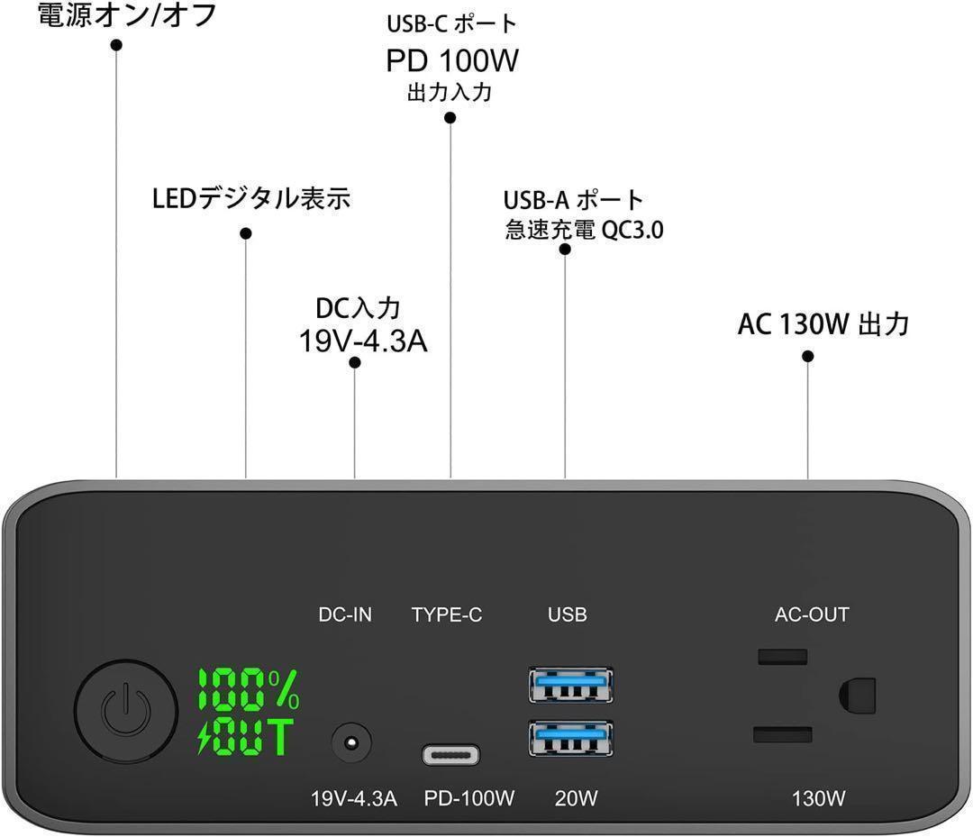 ポータブル電源 40000mAh/148WhAC出力対応モバイルバッテリー大容量