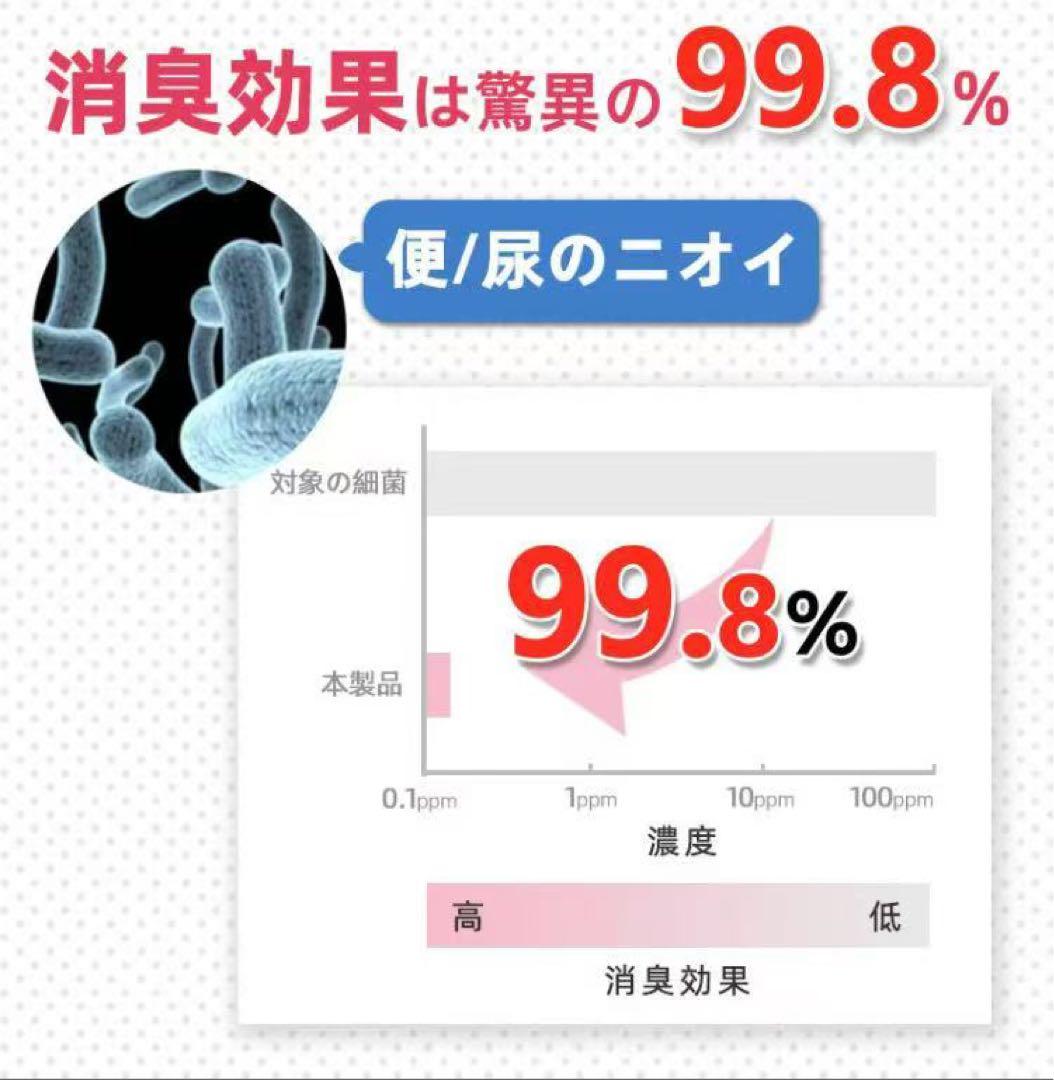 災害用携帯トイレ 簡易トイレ 凝固剤 50回分 非常用トイレ 防災グッズ 4箱