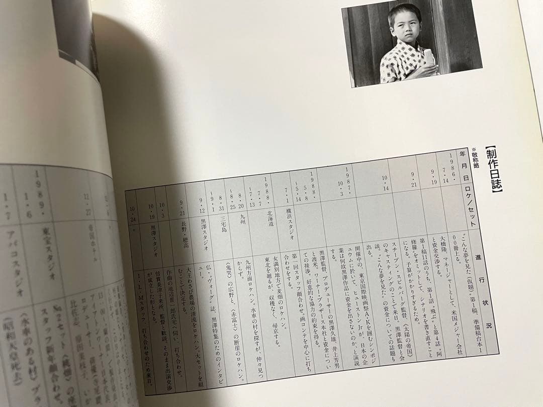 【超希少・当時品】黒澤明監督作品『夢』　非売品プレス　Dreams（1990）