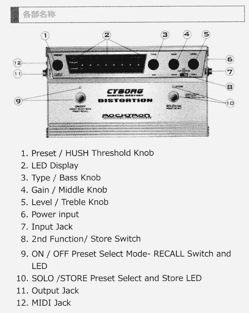 絶版品 ROCKTRON サイボーグ・デジタル ディスティニー・ディストーション