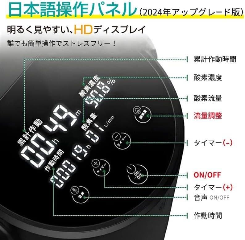 新品同様　IKOU ペット酸素発生器