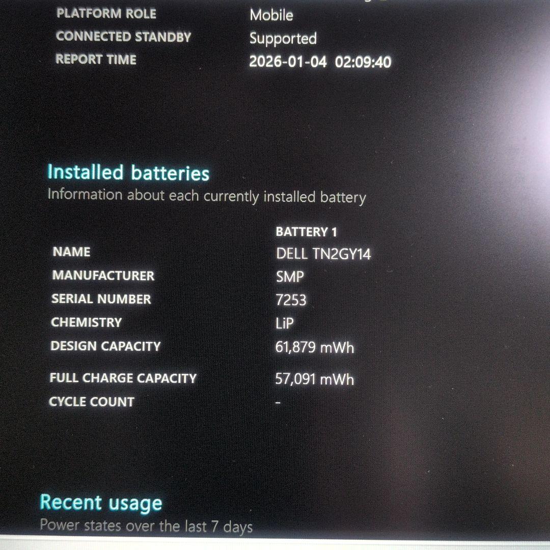 高性能11世代CPU搭載 DELL LATITUDE5320 Win11