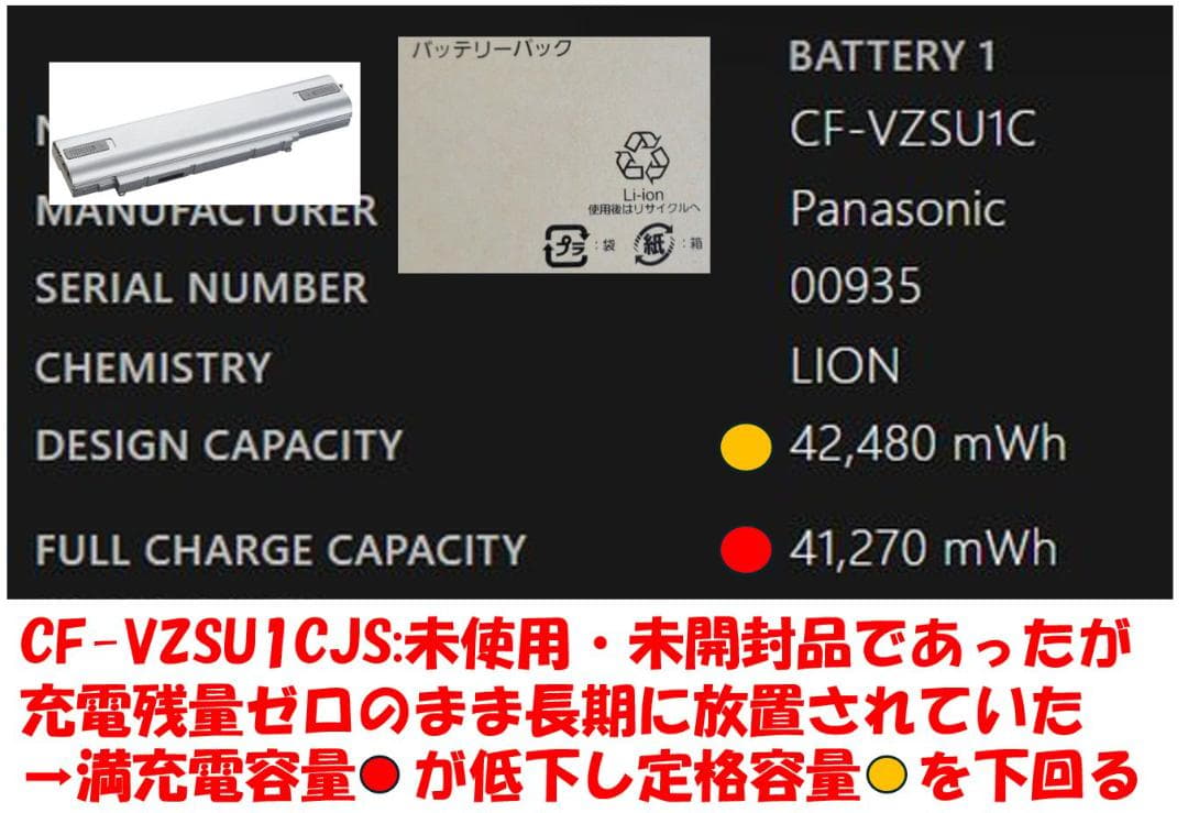 CF-SV/LV専用 CF-VZSU1CJS 満充電容量100％ 良品・実物画像