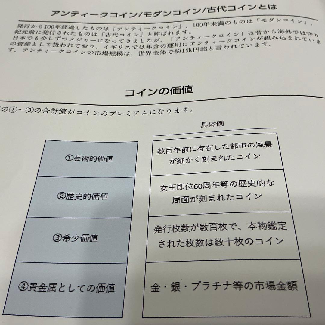 ★大幅お値下げ‼️最終価格‼️ジョン・レノン 2025 生誕85周年記念銀貨 5oz