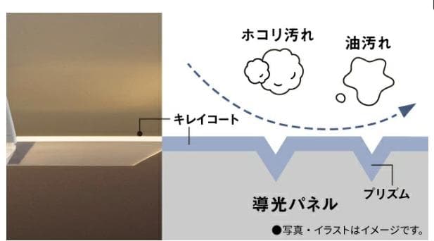 【Panasonic】LEDシーリングライト スピーカー搭載 Wi-Fi対応