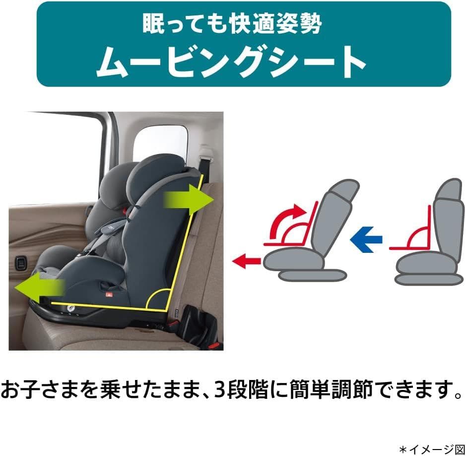 【美品】Apricaアップリカ アクティフィクス チャイルドシート ISOFIX