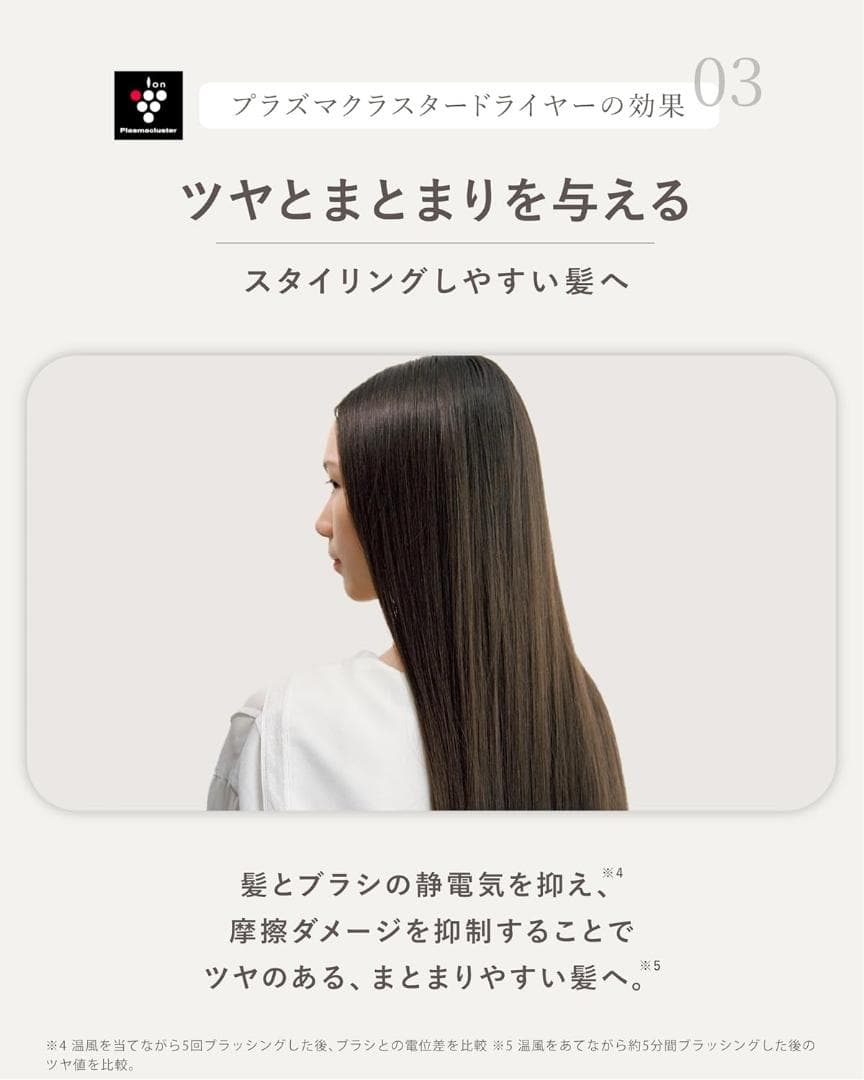 【新品未開封】シャープ ヘアドライヤー IB-WX901-W プラズマクラスター