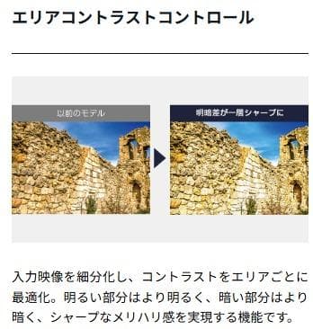 FUNAI 32インチ インターネットTV 2023年製