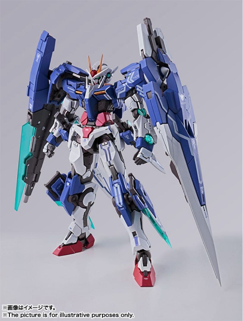 LBUILD ダブルオーガンダムセブンソード/G