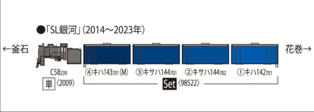 Nゲージ TOMIX SL銀河 C58 + キハ141系 フルセット