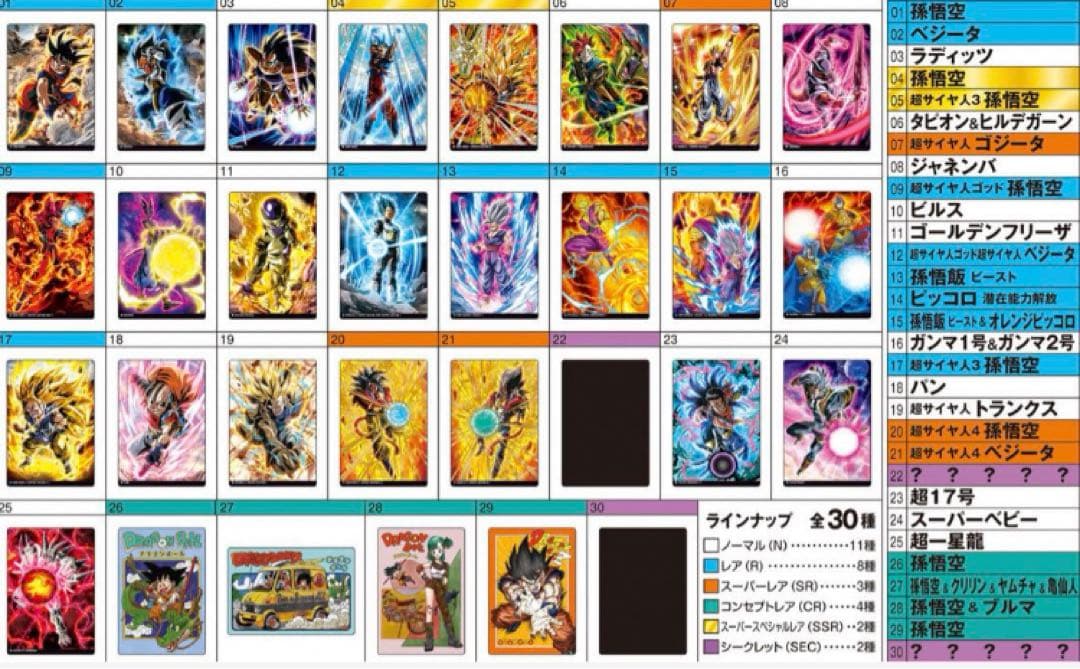 ドラゴンボール　イタジャガvol.４全３０種コンプセット（新品未開封）