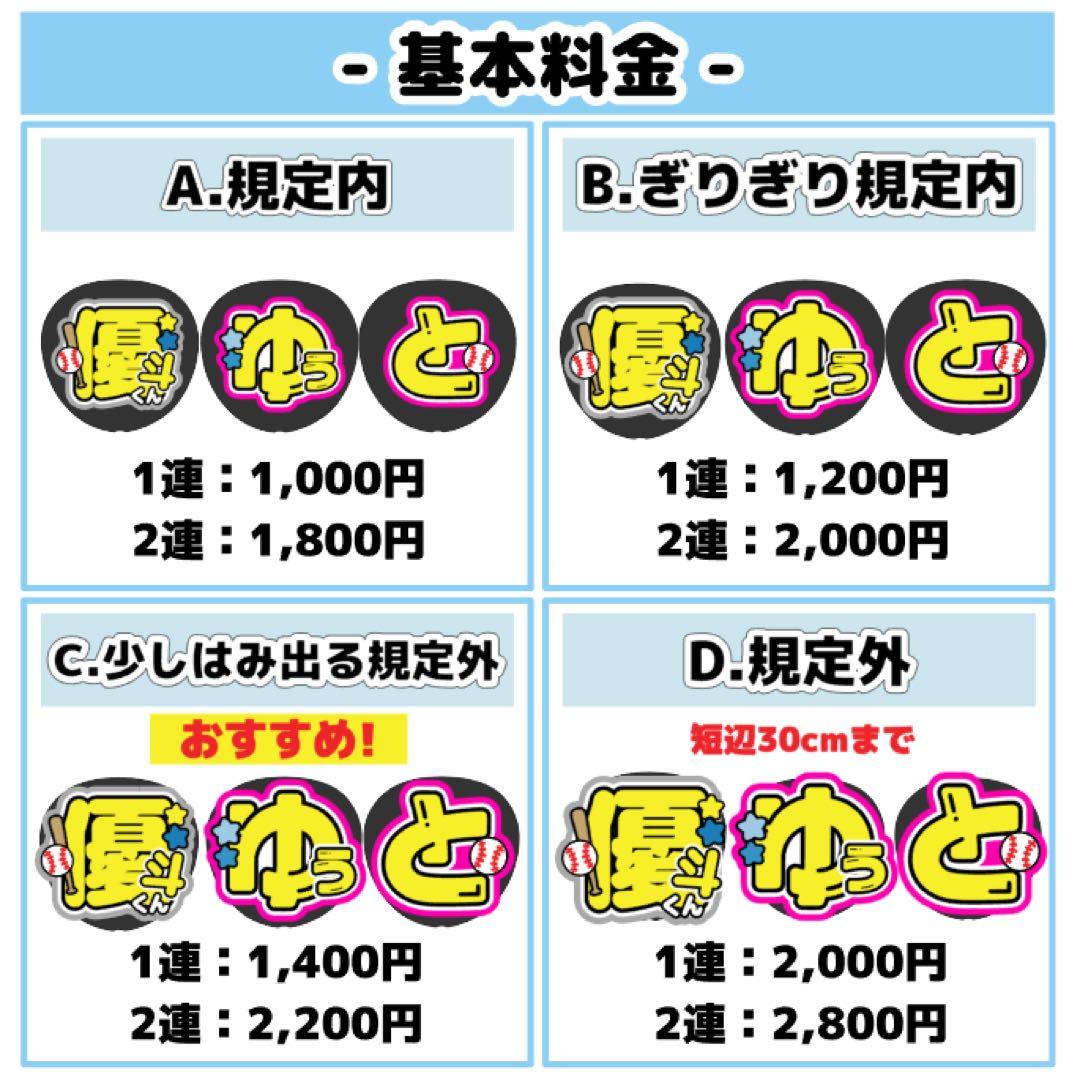 ま