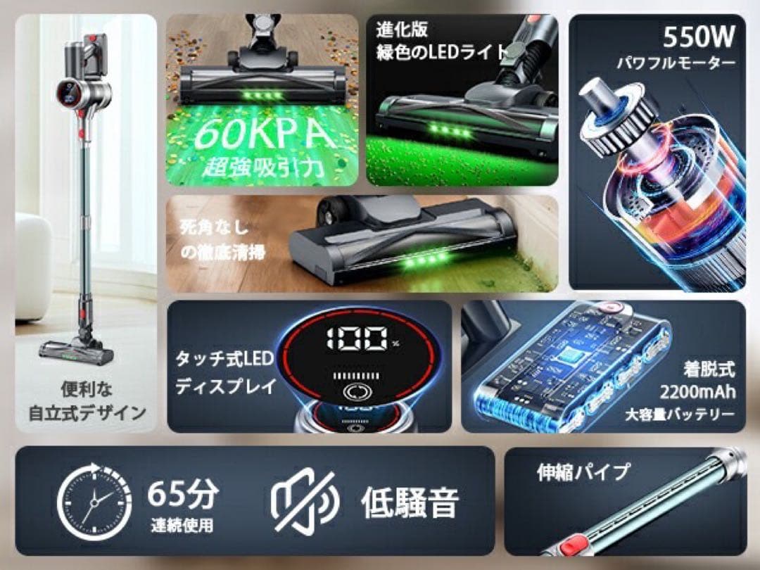 2025進化版 自立式掃除機 60KPA協力な吸引力を持つ掃除機