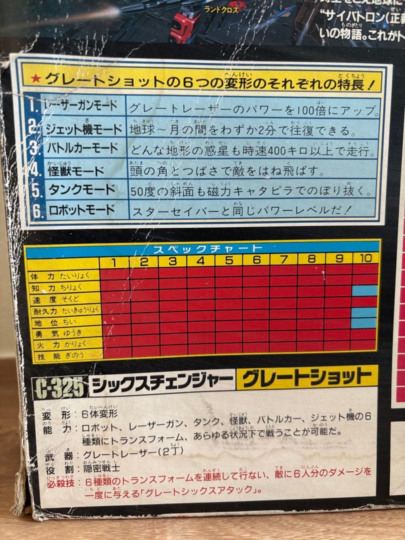 【当時物】6段変形　c-325グレートショット