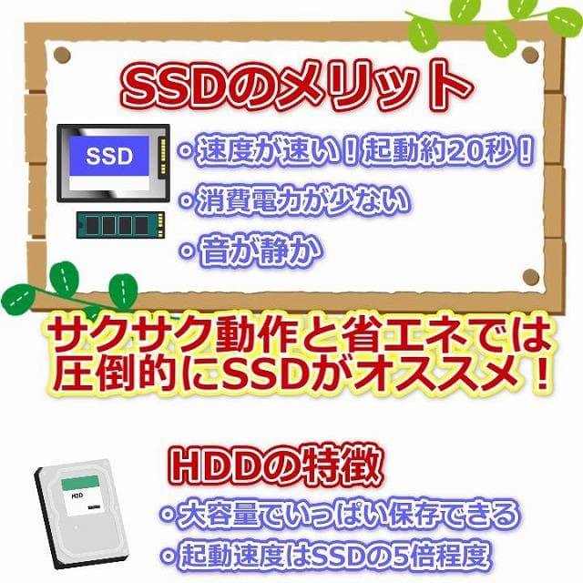 ノートパソコン/Core i5/Windows11/特大容量SSD★S904