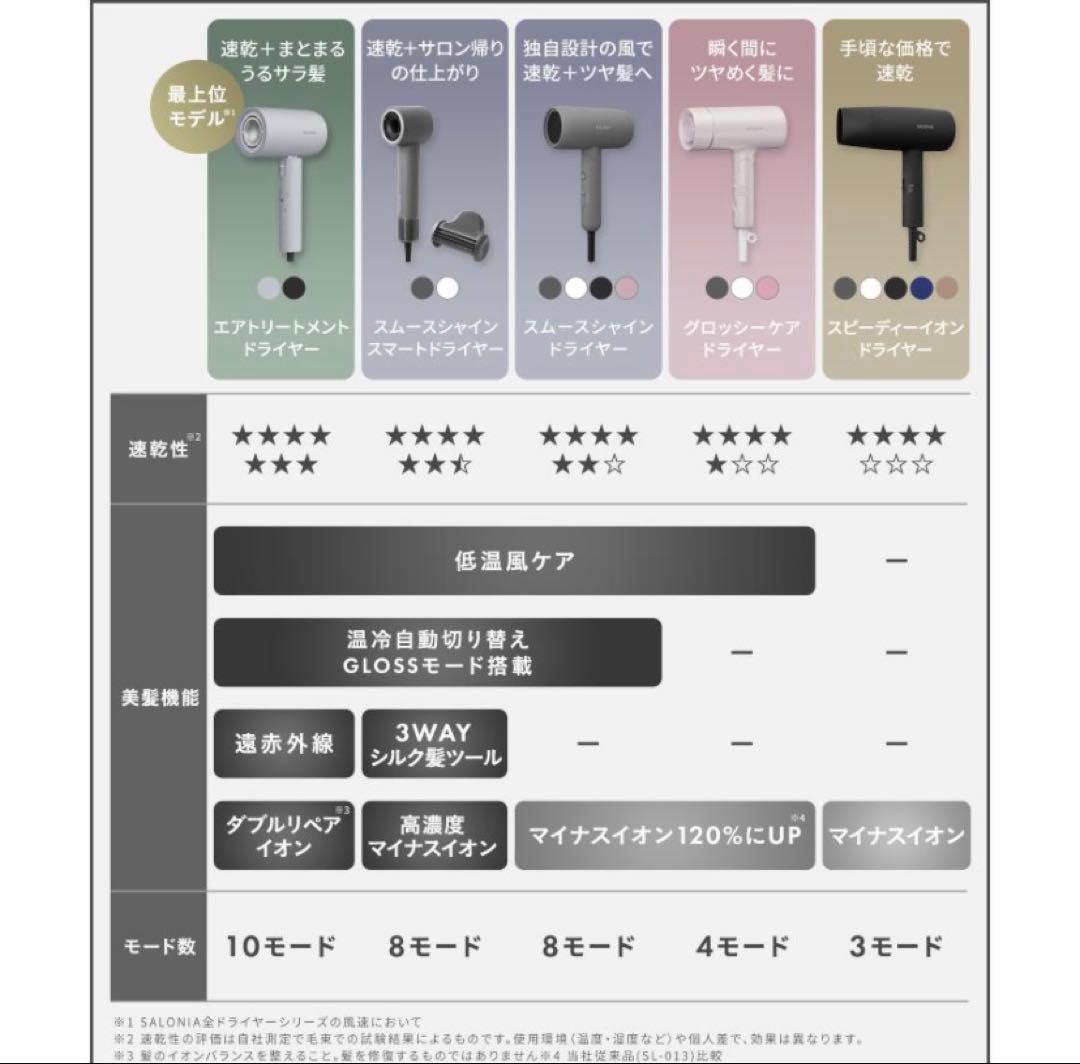 やっひー様用