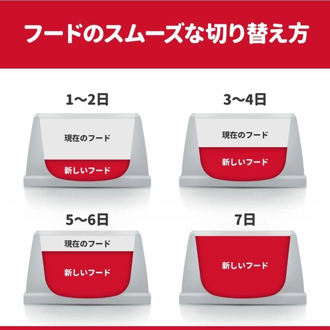 ヒルズサイエンスダイエット 大型犬用　アダルト　ライト　チキン　１２ｋｇ×２袋