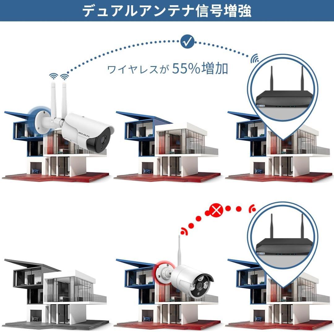 防犯カメラ ネットワークワイヤレスシステム 3K画素カメラ8台・録画機セット