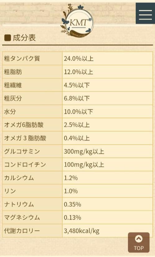 ブリスミックス　グレインフリー　穀物不使用　サーモンレシピ　６kg
