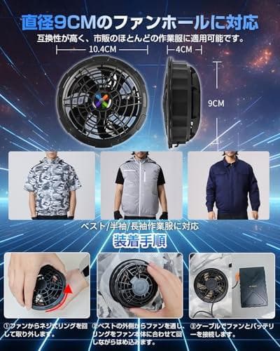 A【42V暴風&2025革新モデル】ファンバッテリーセット 作業服専用 大容量バ