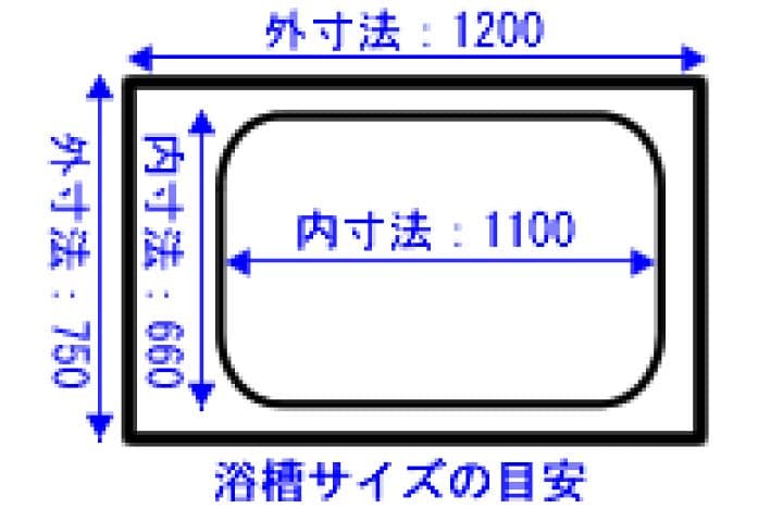 ノーリツ NORITZ 風呂ふた 715×1100