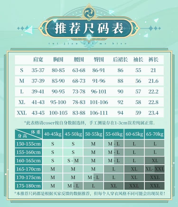 原神げんしん リサ 三分妄想製 コスプレ衣装 高級感フルセット 新品未開封