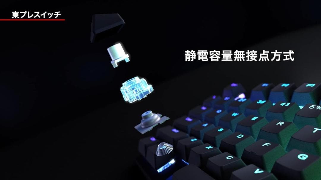 【未使用】REALFORCE リアルフォース 東プレGX1 キーボード静音45ｇ