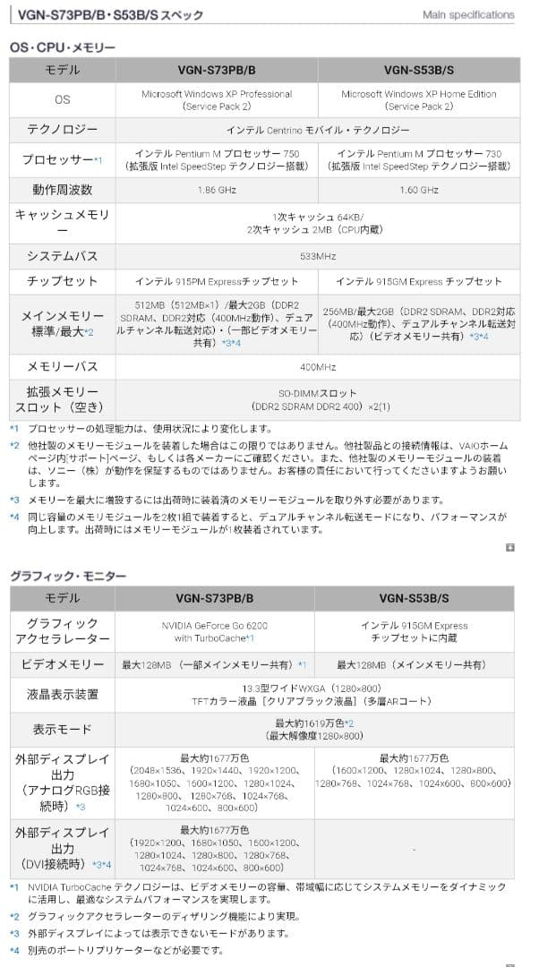 Windowsノート本体 SONY VAIO VGN-S73PB/B windows XP