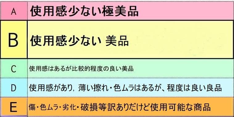 B65HV/11世代i5/SSD256GB/16GB/FHD/15.6型