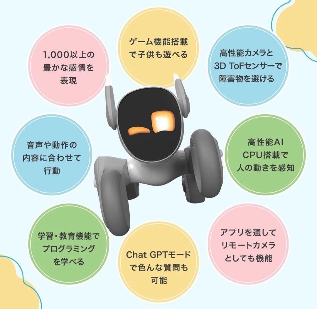 Loona ルーナ AIロボット ペットロボット コミュニケーションロボット