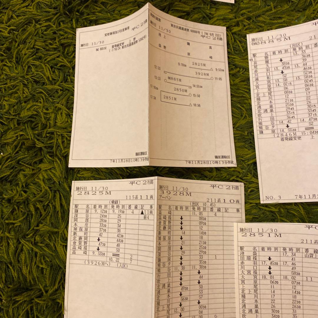 鉄道　スタフ　ミニ　籠原区