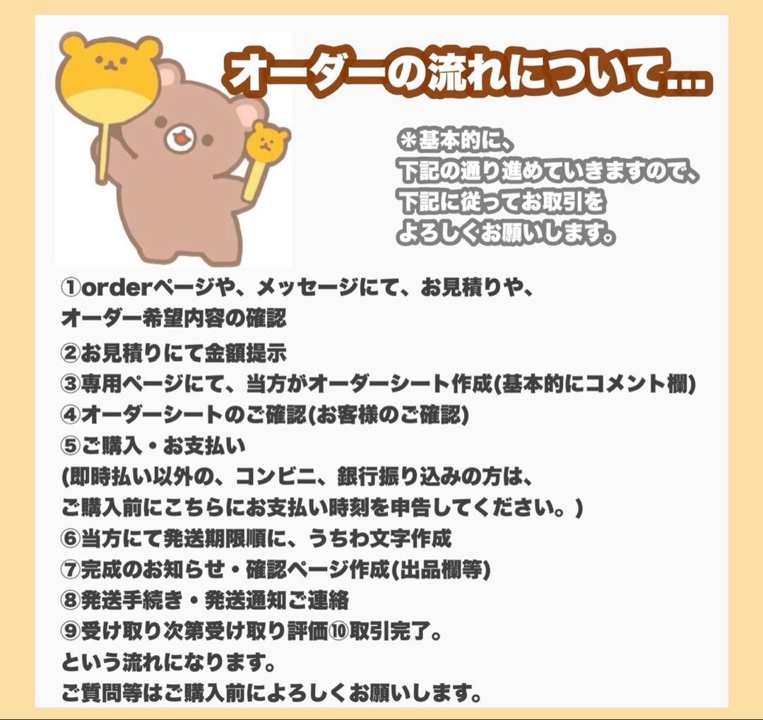 せさま確認ページ
