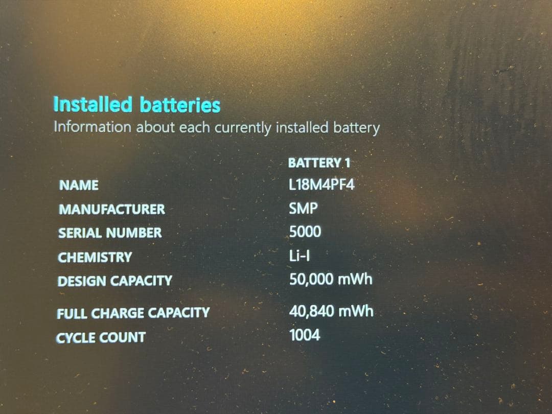 Windowsノート本体 Lenovo IdeaPad S540 Ryzen 5/12GB/256GB