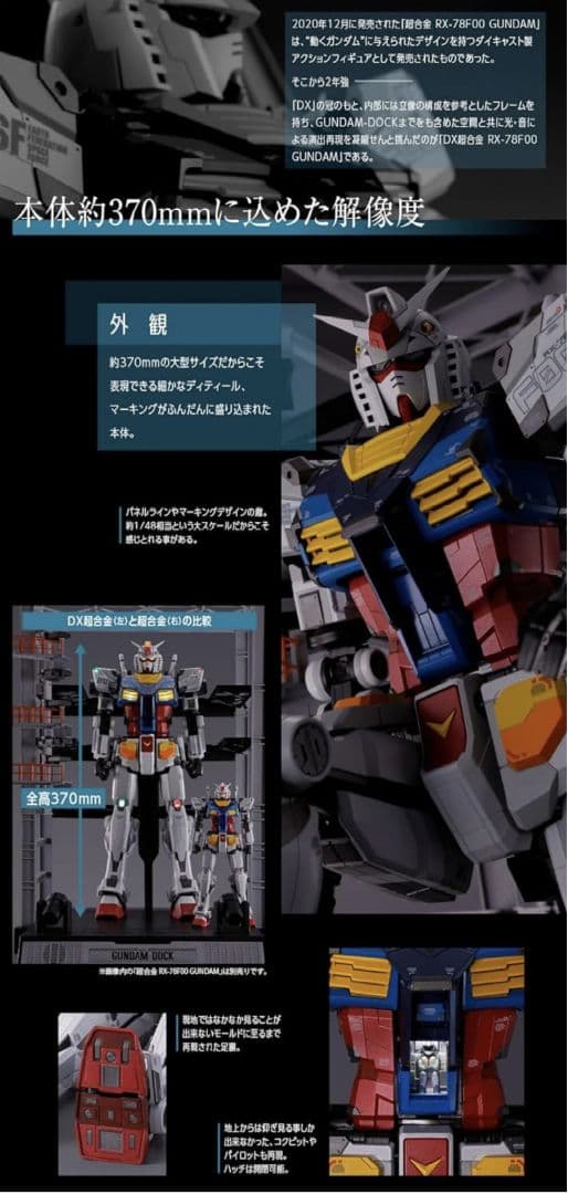 DX超合金 GUNDAM RX-78F00 ガンダムファクトリー 未開封