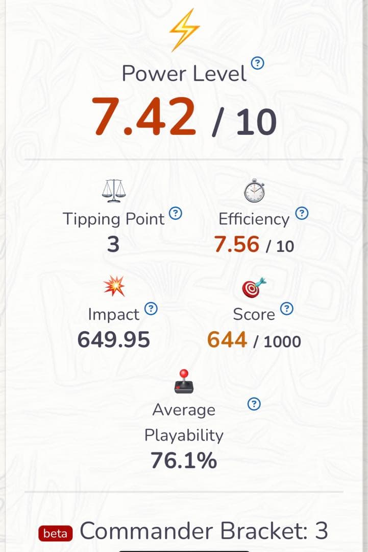 MTG エドガー・マルコフ 統率者デッキ 吸血鬼デッキ