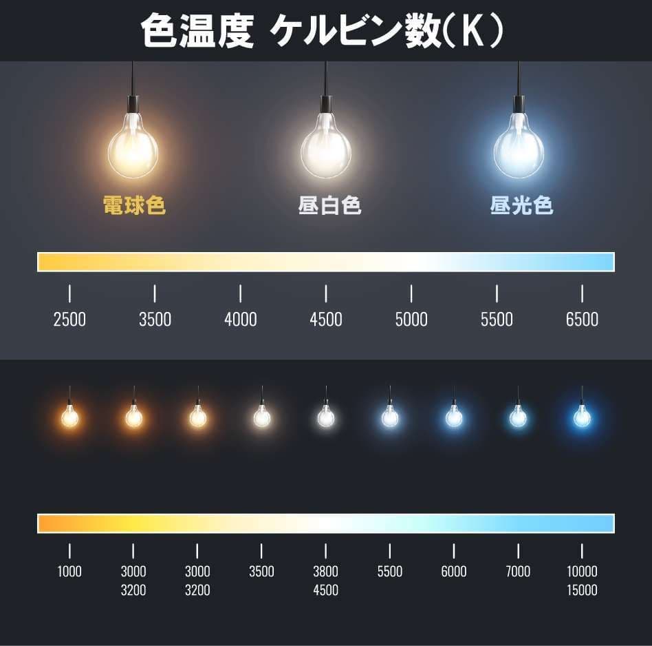 蛍光灯・電球 FDL13EX-L