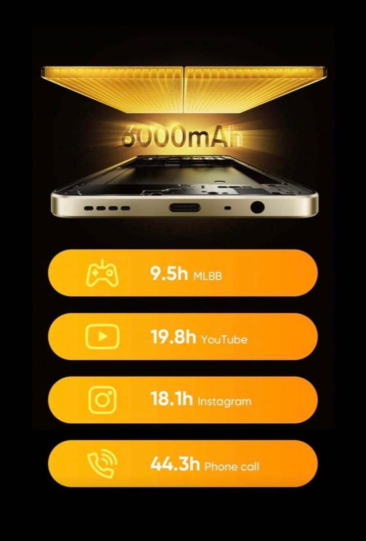 Realme Note 70T 4GB/64GB 3台セット