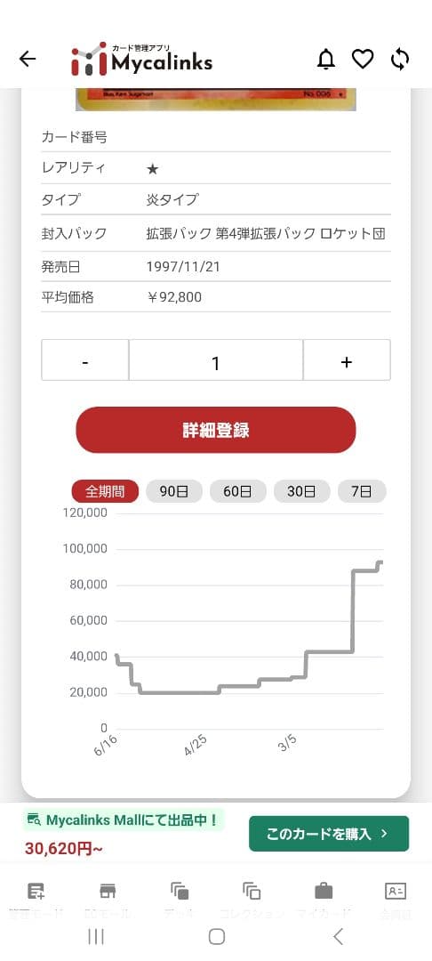 Y*u様 ■ ゲリラ　オークション ■　ポケモンカード　旧裏　わるい　リザードン