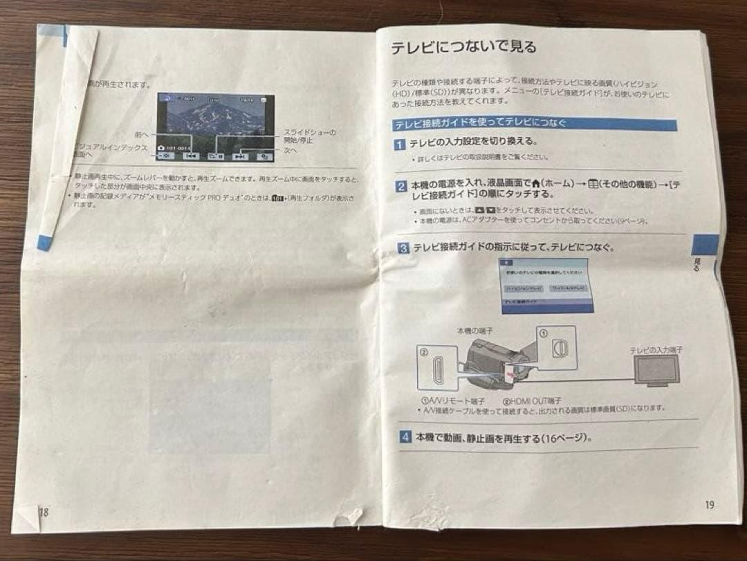 SONY Handycam HDR-XR500V （シルバー）　ビデオカメラ
