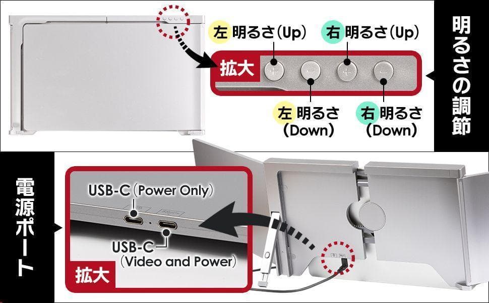 トリプルディスプレイ デュアルモニター 14インチ モバイルモニター 2185