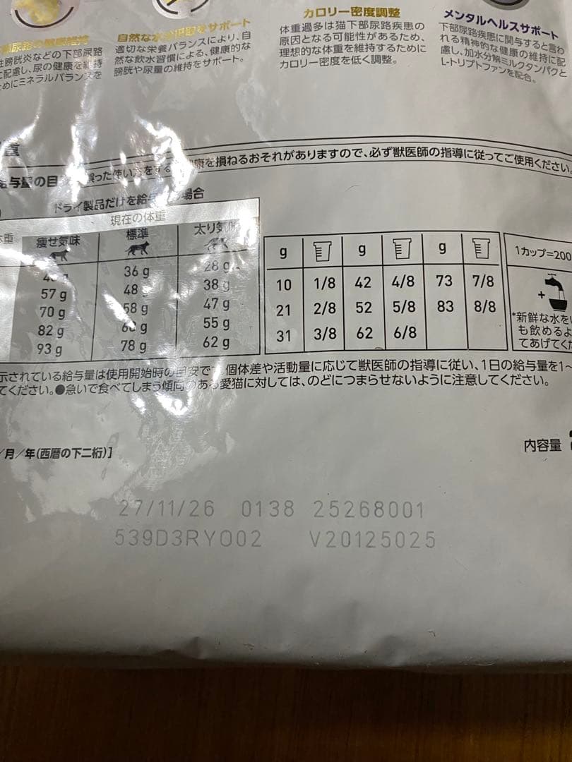  CANIN ユリナリー S/O CLT 2kg