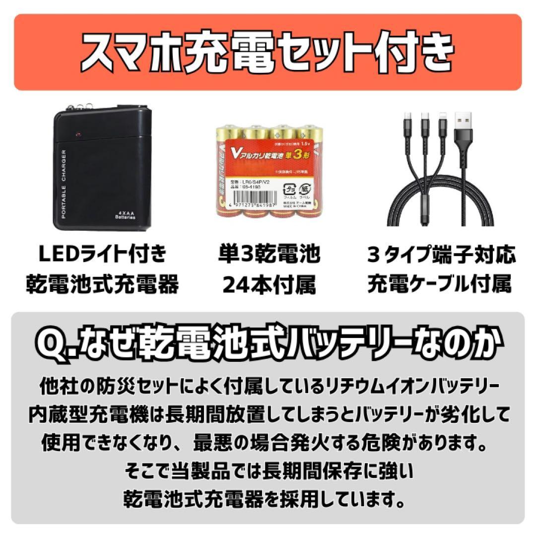 石垣通商　2人用防災リュック【白】 35点セット　防災セット　非常用持ち出し袋
