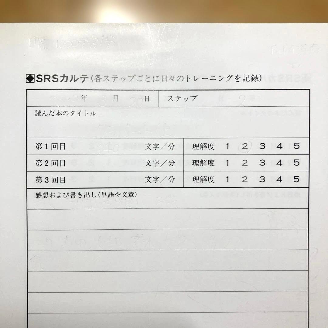 【セット品】速読教材 栗田式スーパーリーディングシステム 初級コース SRS