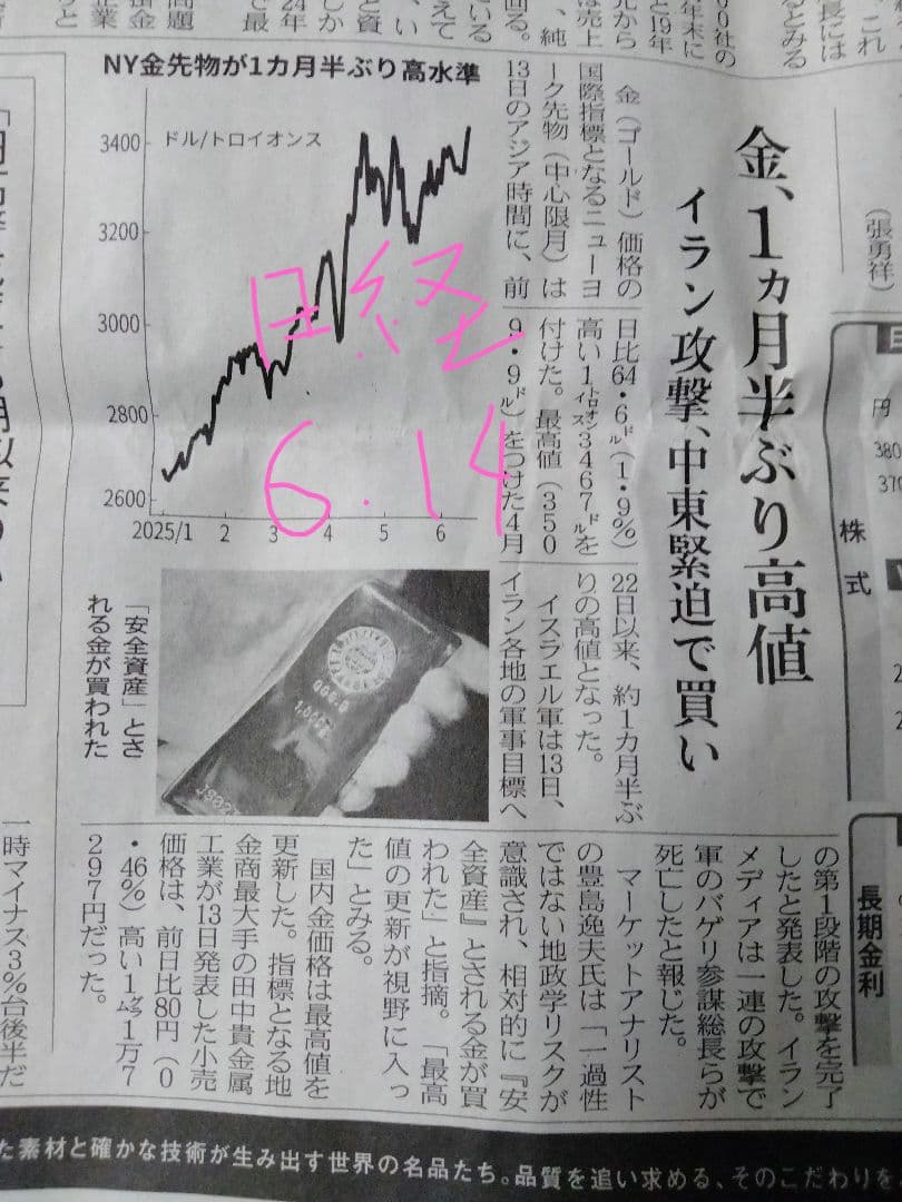 純金メダル-植物コレクション-（菊花）