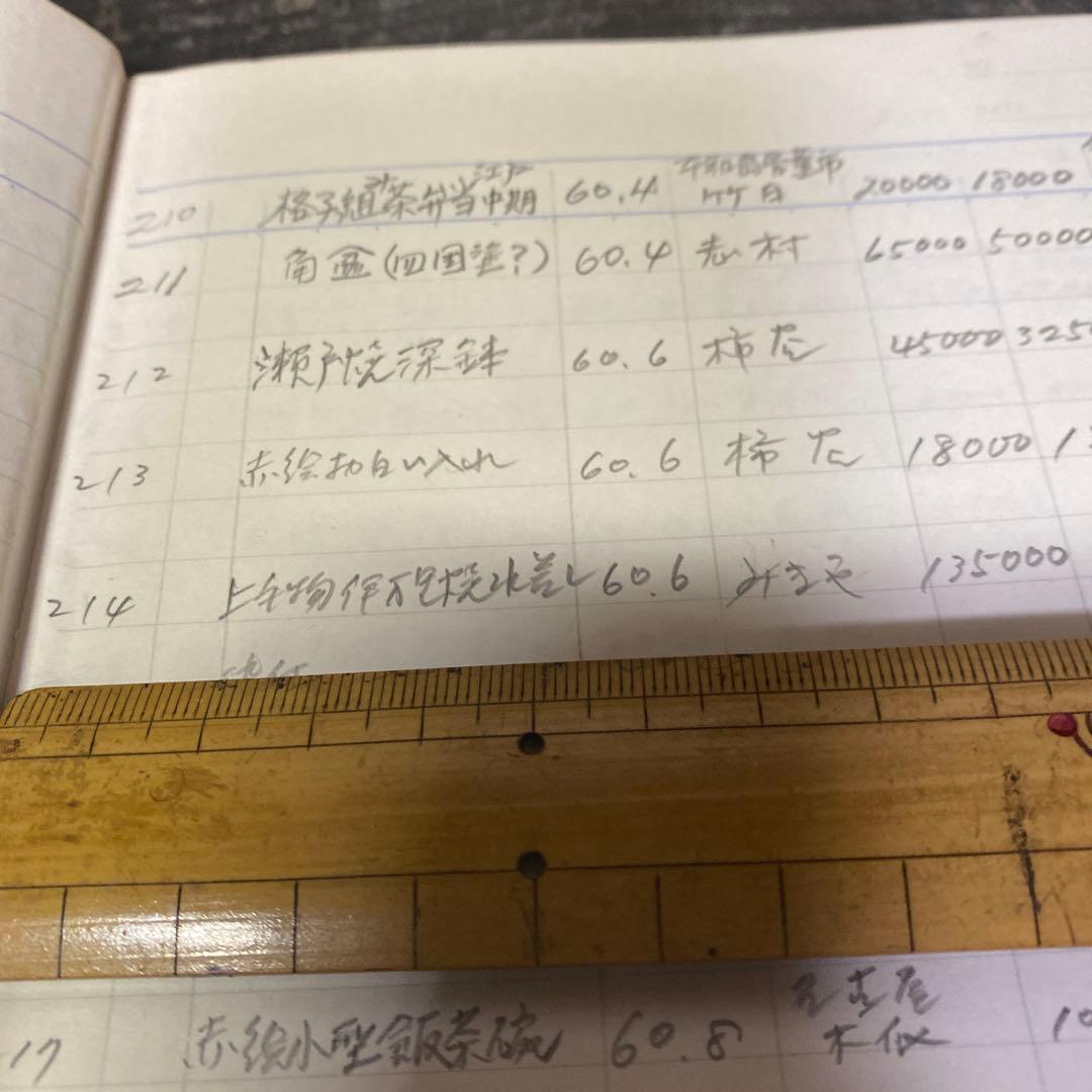 古伊万里ヨーロッパ里帰りティーポット