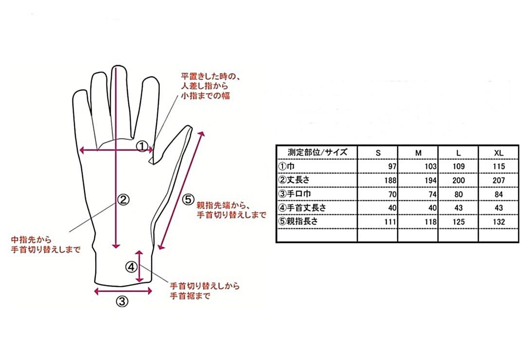 【TTGD】SHIELD Recon Fang【田村装備開発】
